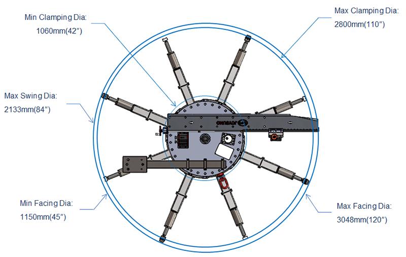 fdg3000- পোর্টেবল ফ্ল্যাঞ্জ ফেসার মেশিন-জাইসং